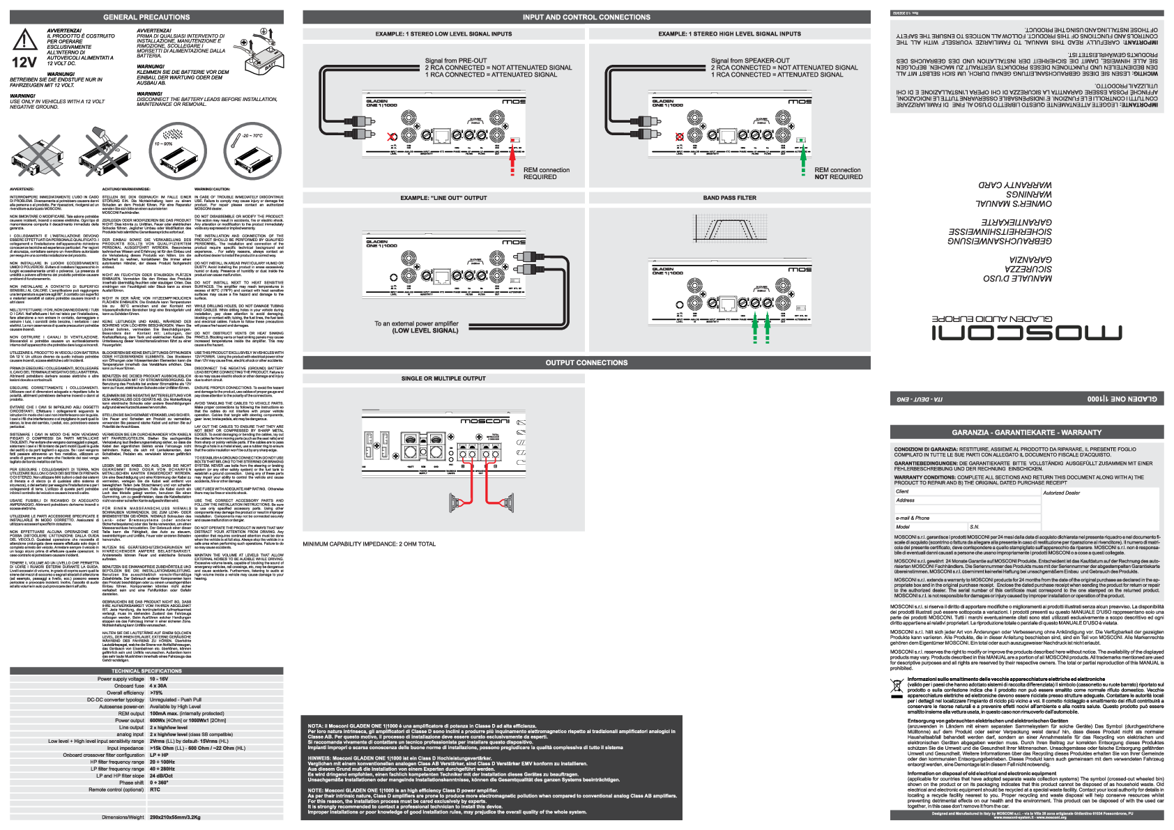 Anteprima PDF non disponibile