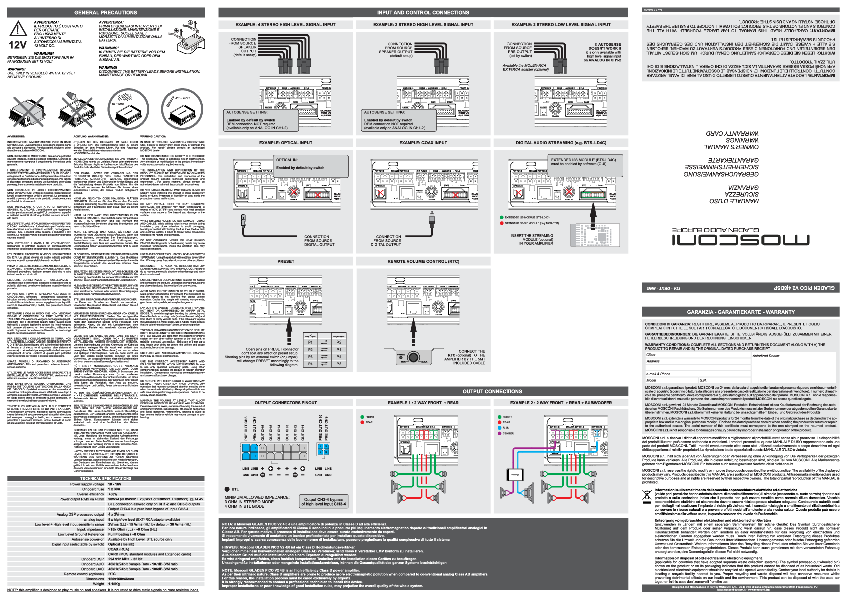 Anteprima PDF non disponibile