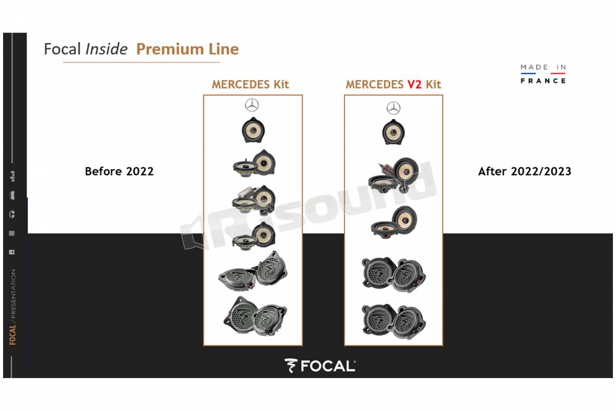 Focal IC MBZ 100 V2