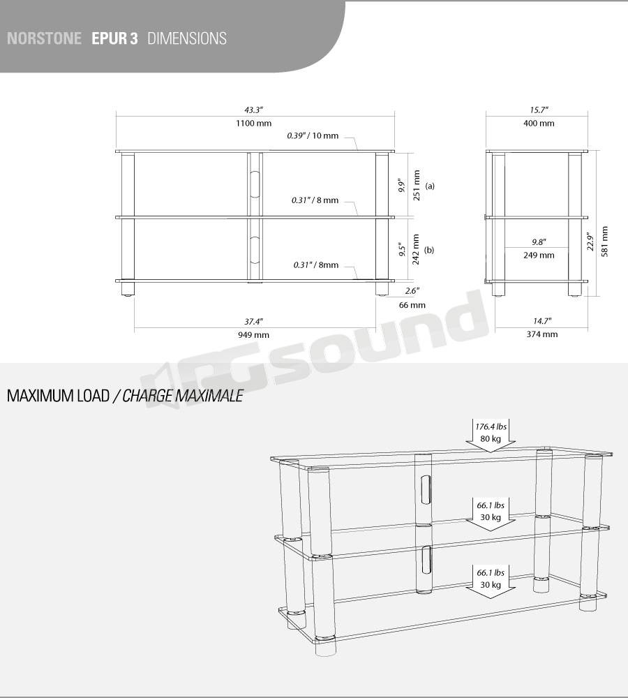 NorStone EPUR 3 AV SATIN